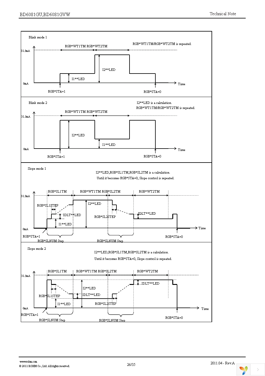 BD6081GU-E2 Page 26