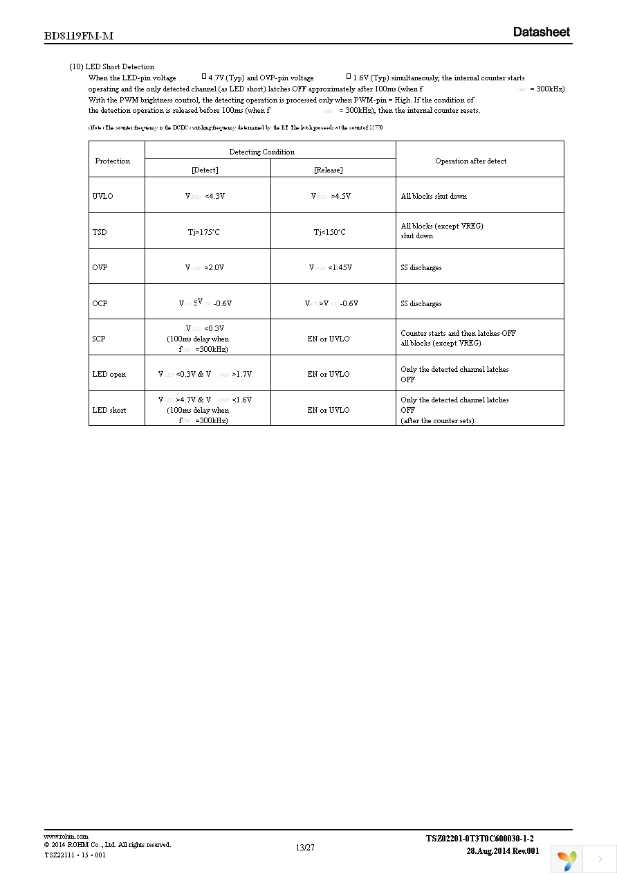 BD8119FM-ME2 Page 13