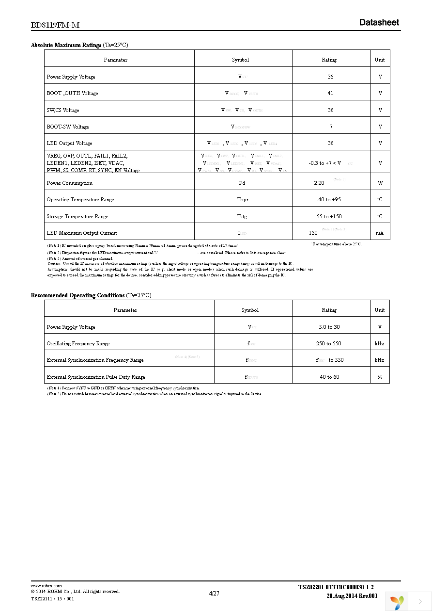 BD8119FM-ME2 Page 4