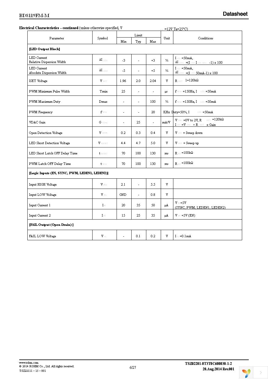 BD8119FM-ME2 Page 6