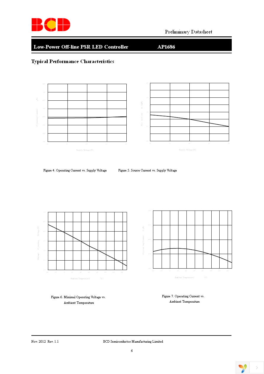 AP1686K6TR-G1 Page 6