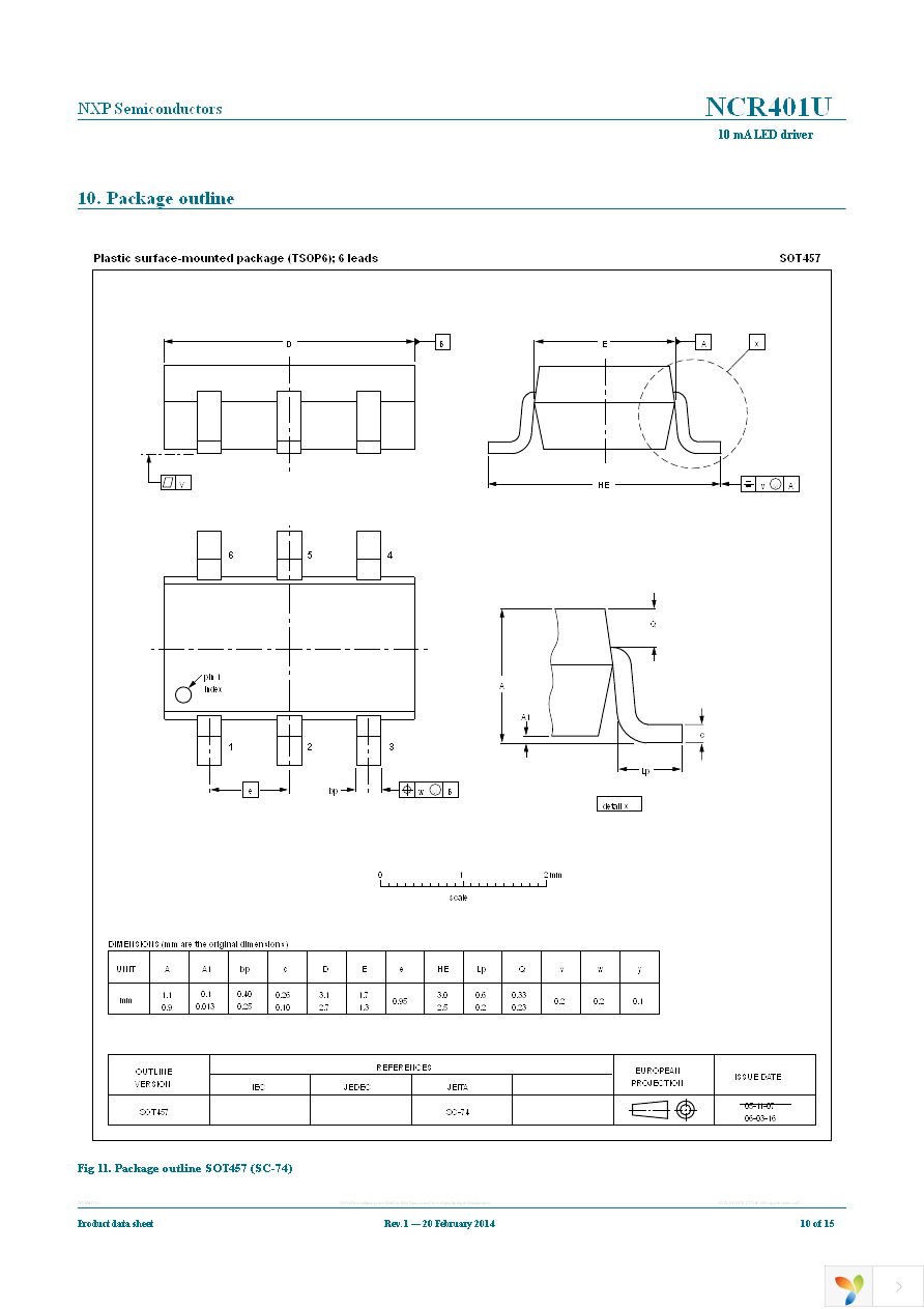 NCR401UX Page 10