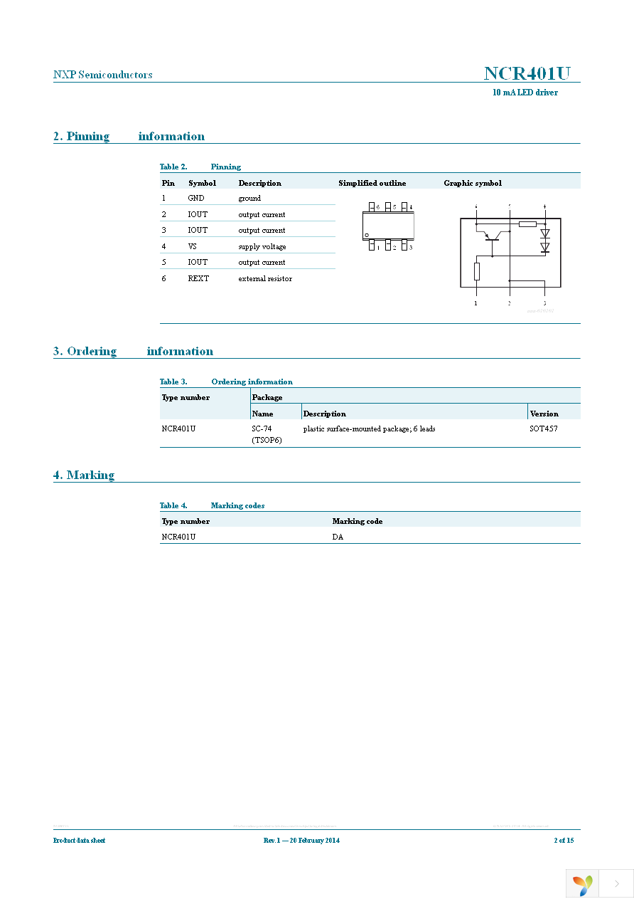 NCR401UX Page 2