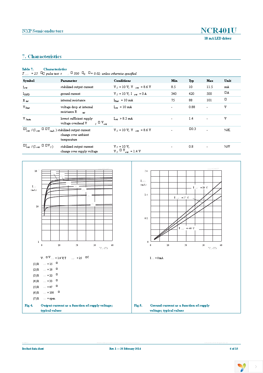 NCR401UX Page 6