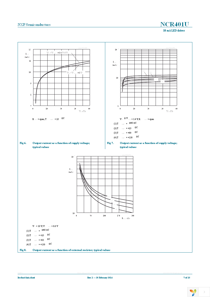 NCR401UX Page 7