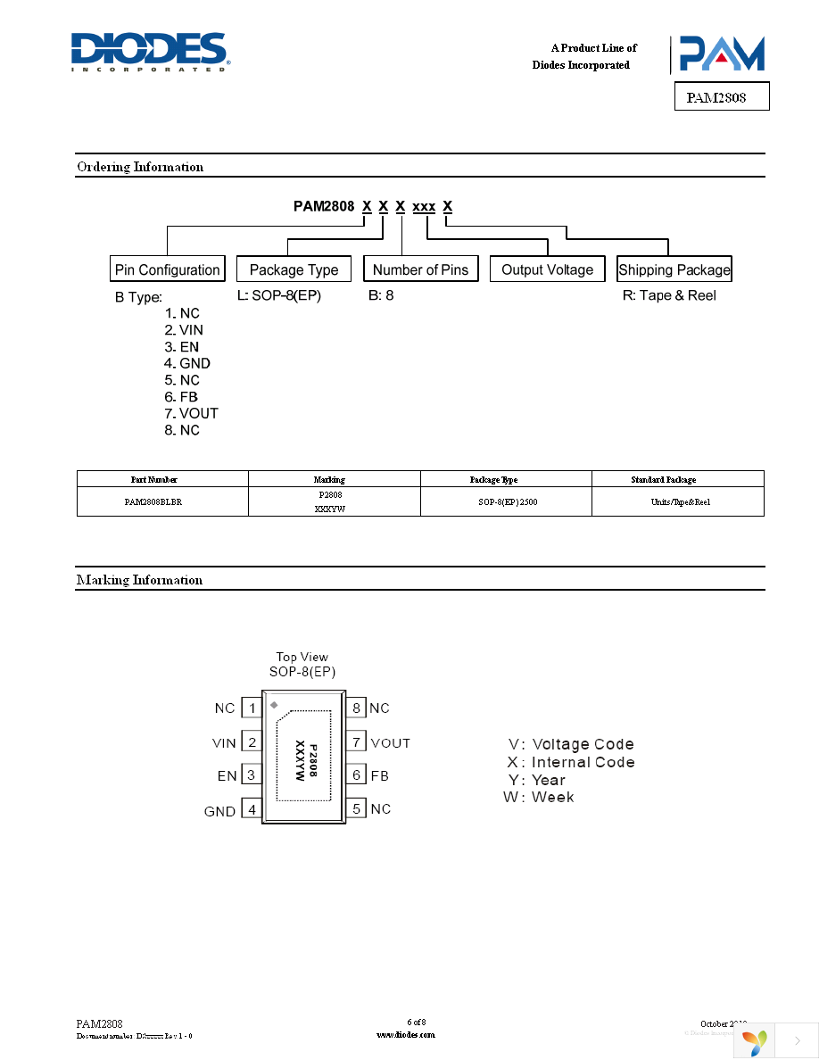 PAM2808BLBR Page 6
