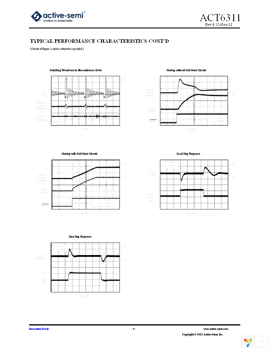 ACT6311UC-T Page 9