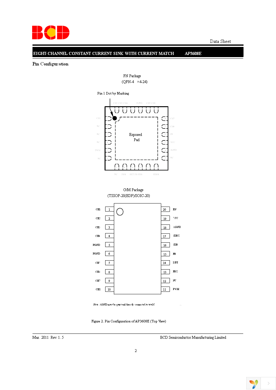 AP3608EM-G1 Page 2