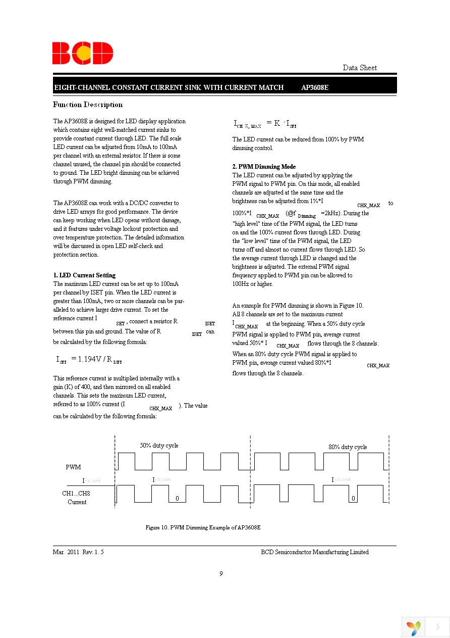 AP3608EM-G1 Page 9