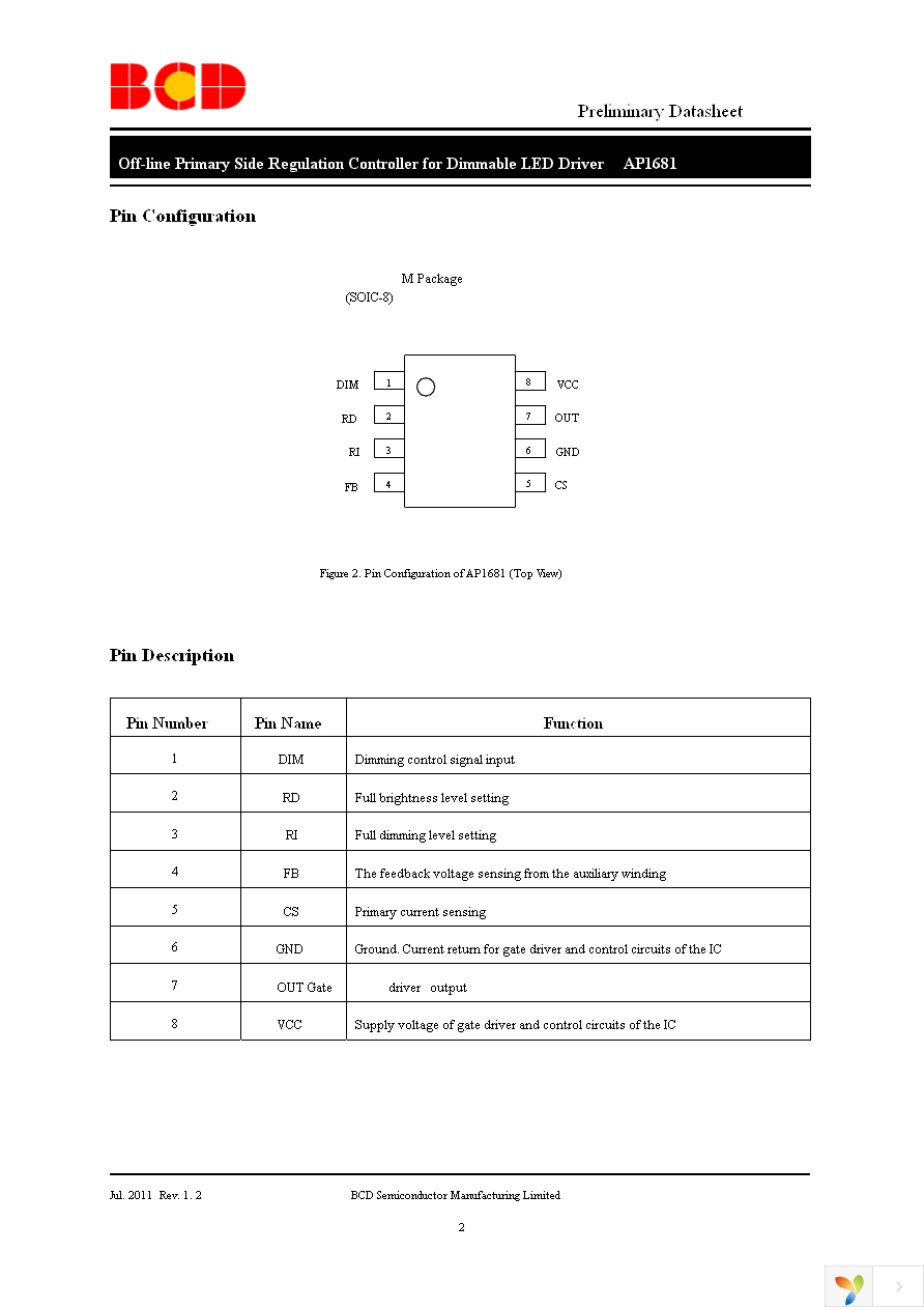 AP1681MTR-G1 Page 2