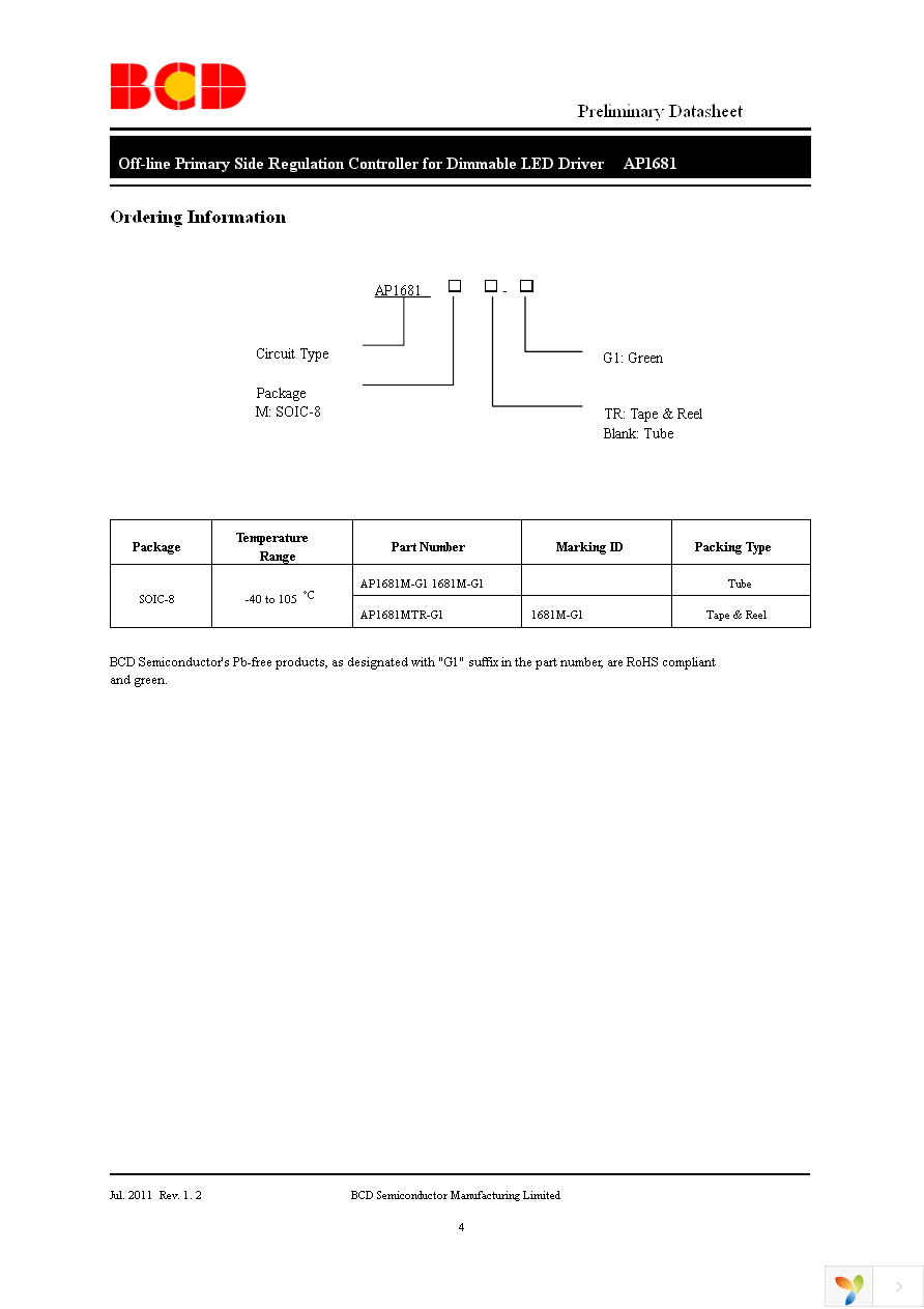 AP1681MTR-G1 Page 4