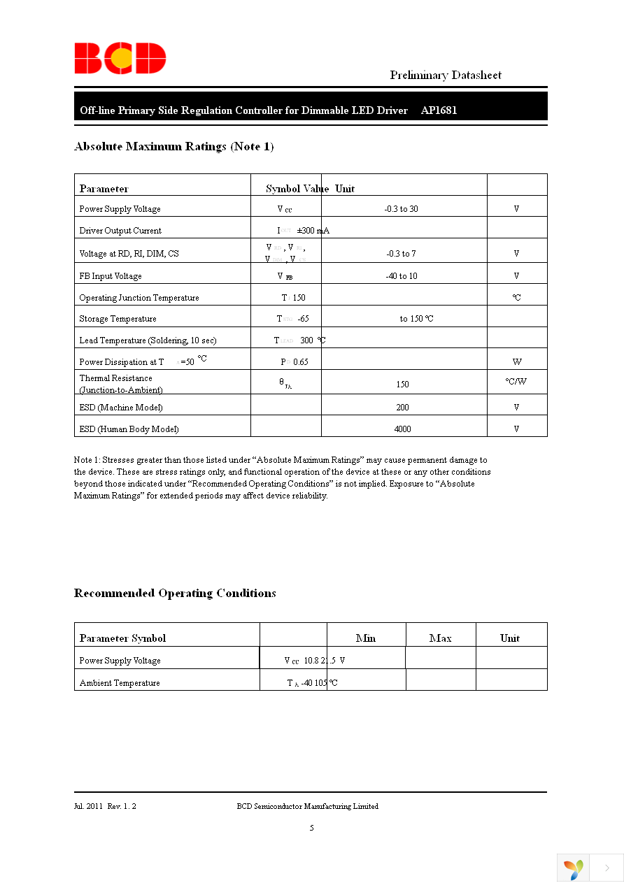 AP1681MTR-G1 Page 5