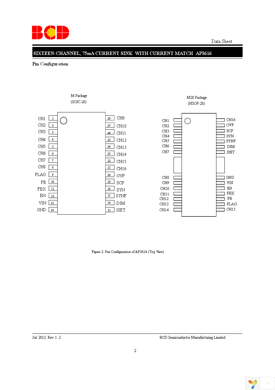 AP3616M28-G1 Page 2