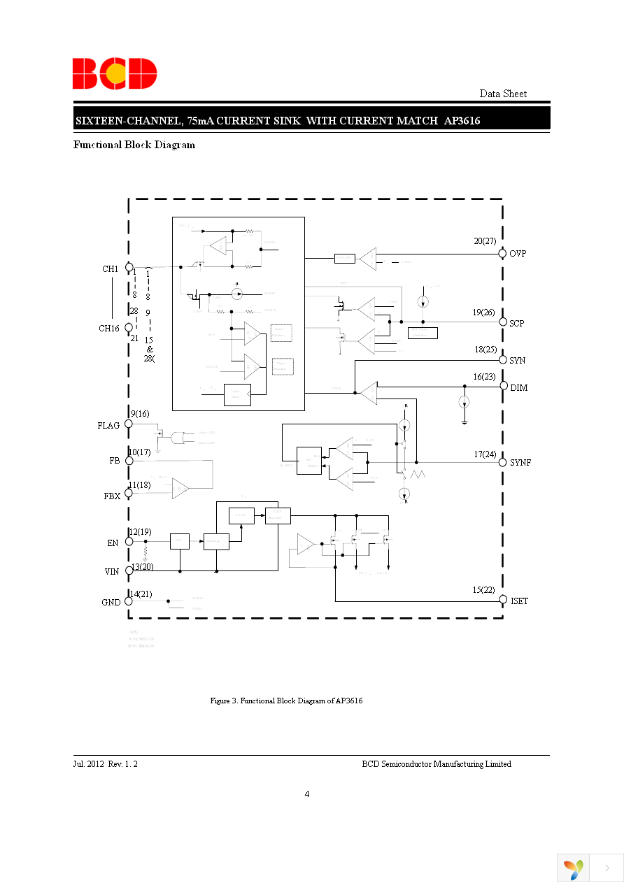 AP3616M28-G1 Page 4