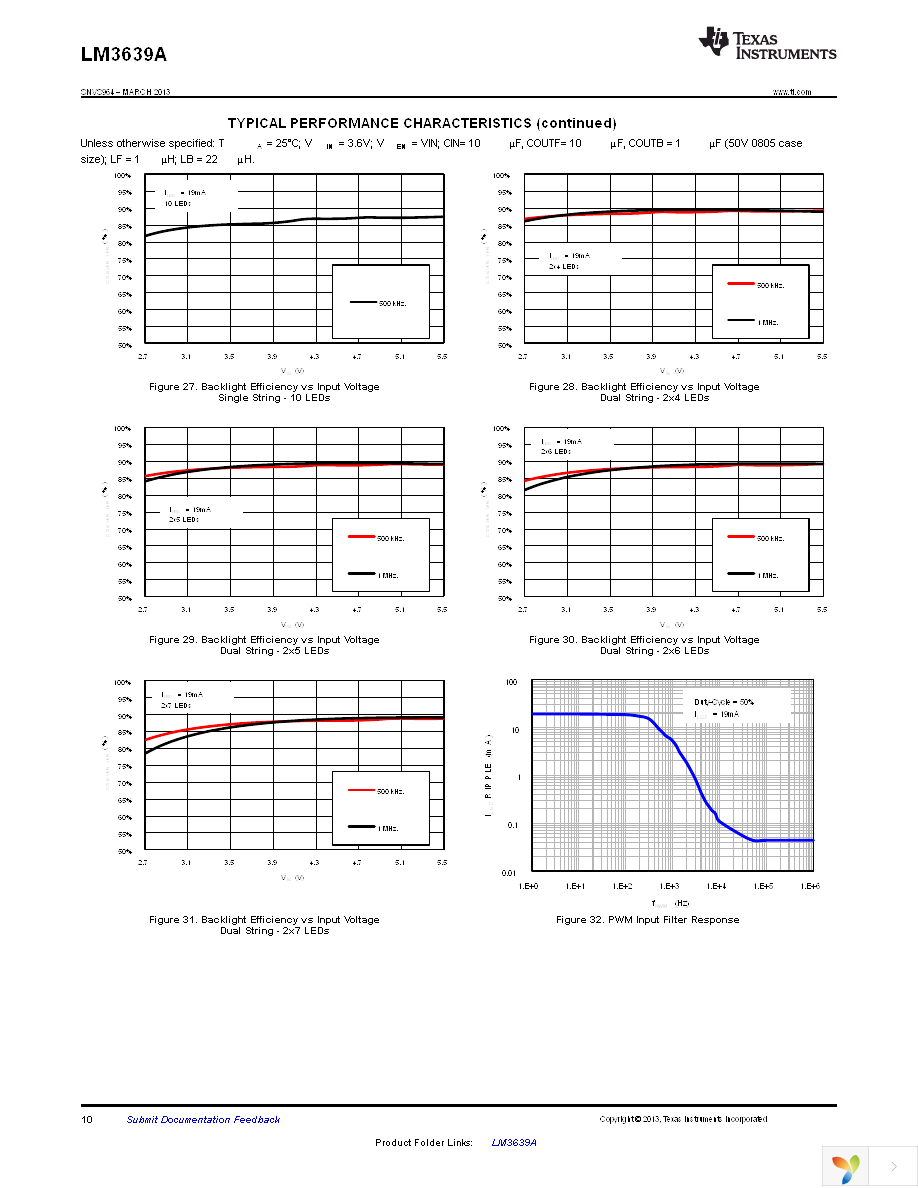 LM3639AYFQR Page 10