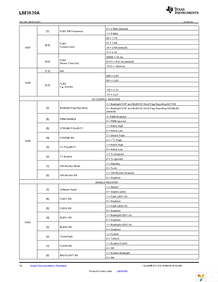 LM3639AYFQR Page 18