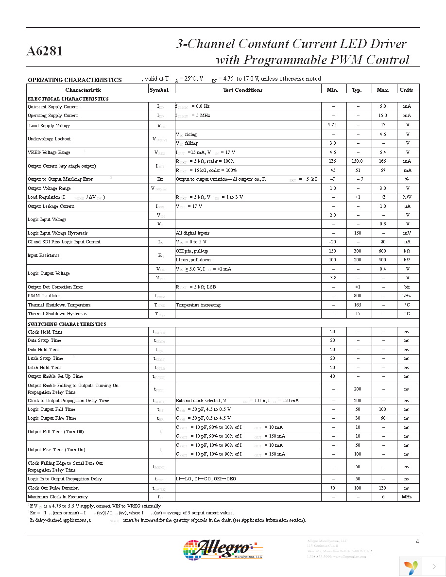 A6281EESTR-T Page 4