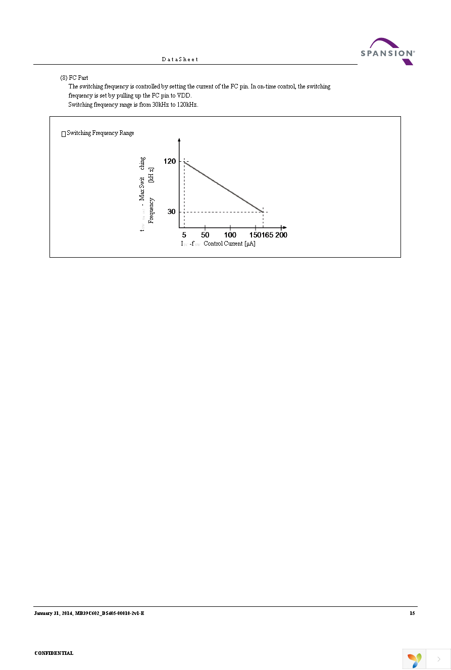 MB39C602PNF-G-JNEFE1 Page 17