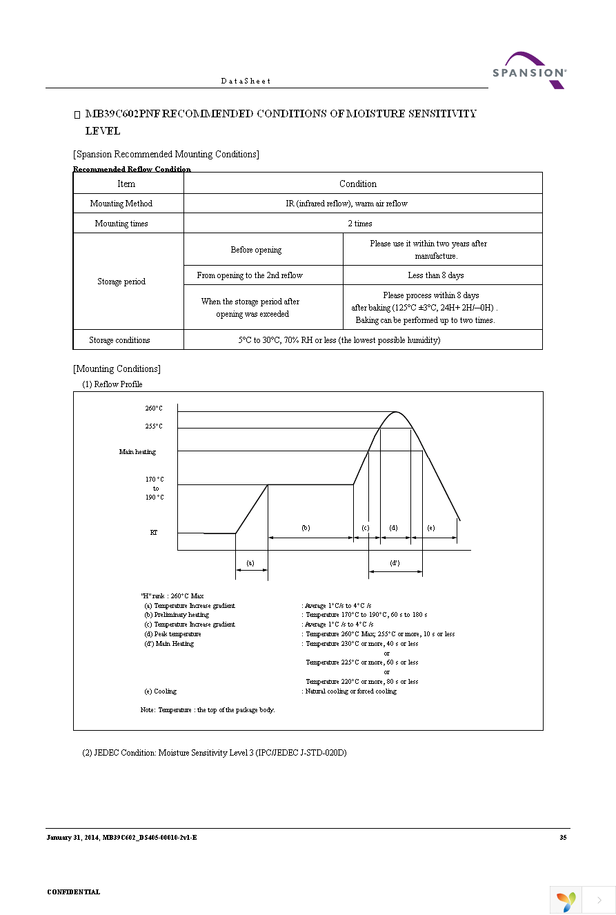 MB39C602PNF-G-JNEFE1 Page 37