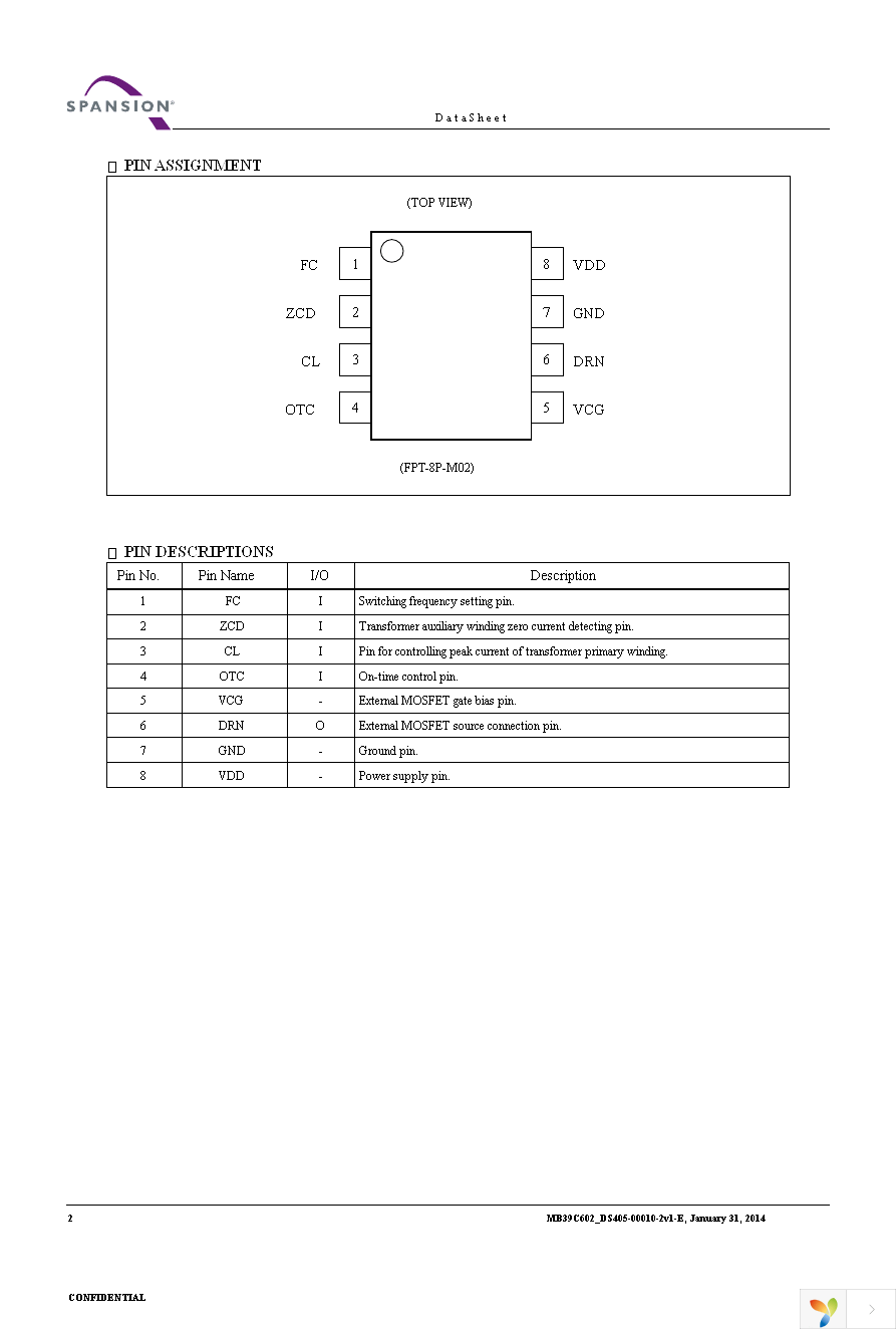 MB39C602PNF-G-JNEFE1 Page 4