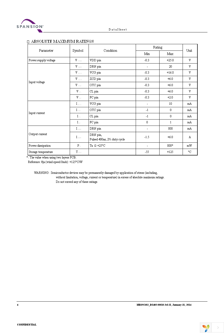 MB39C602PNF-G-JNEFE1 Page 6