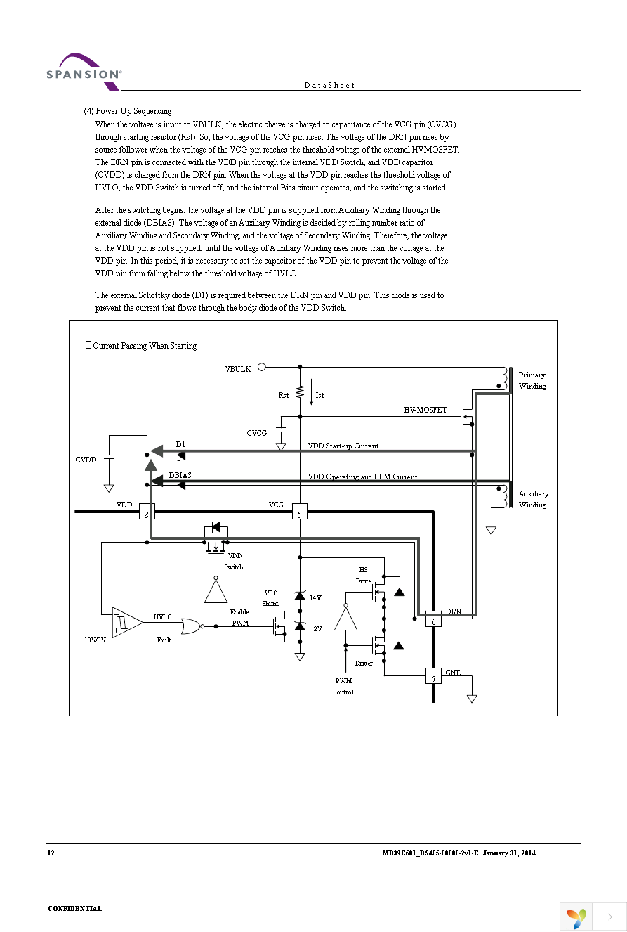 MB39C601PNF-G-JNEFE1 Page 14