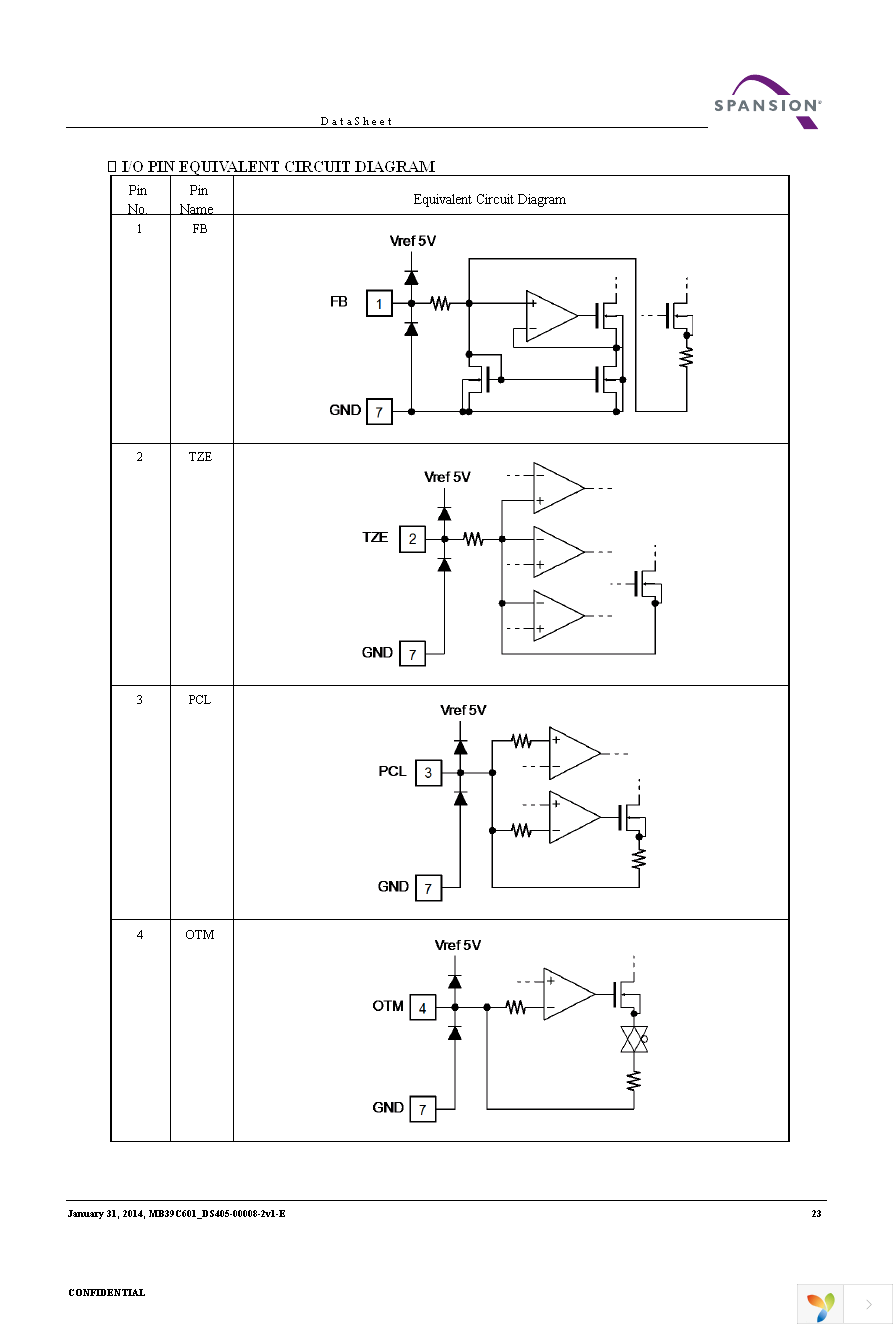 MB39C601PNF-G-JNEFE1 Page 25