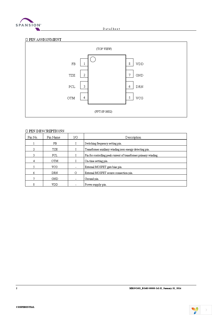 MB39C601PNF-G-JNEFE1 Page 4