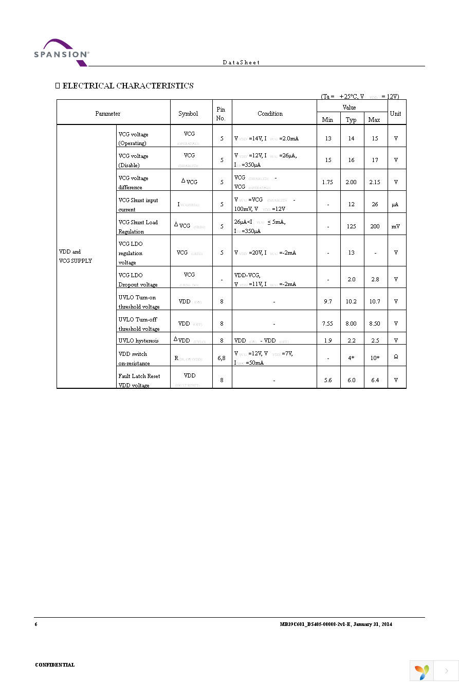 MB39C601PNF-G-JNEFE1 Page 8