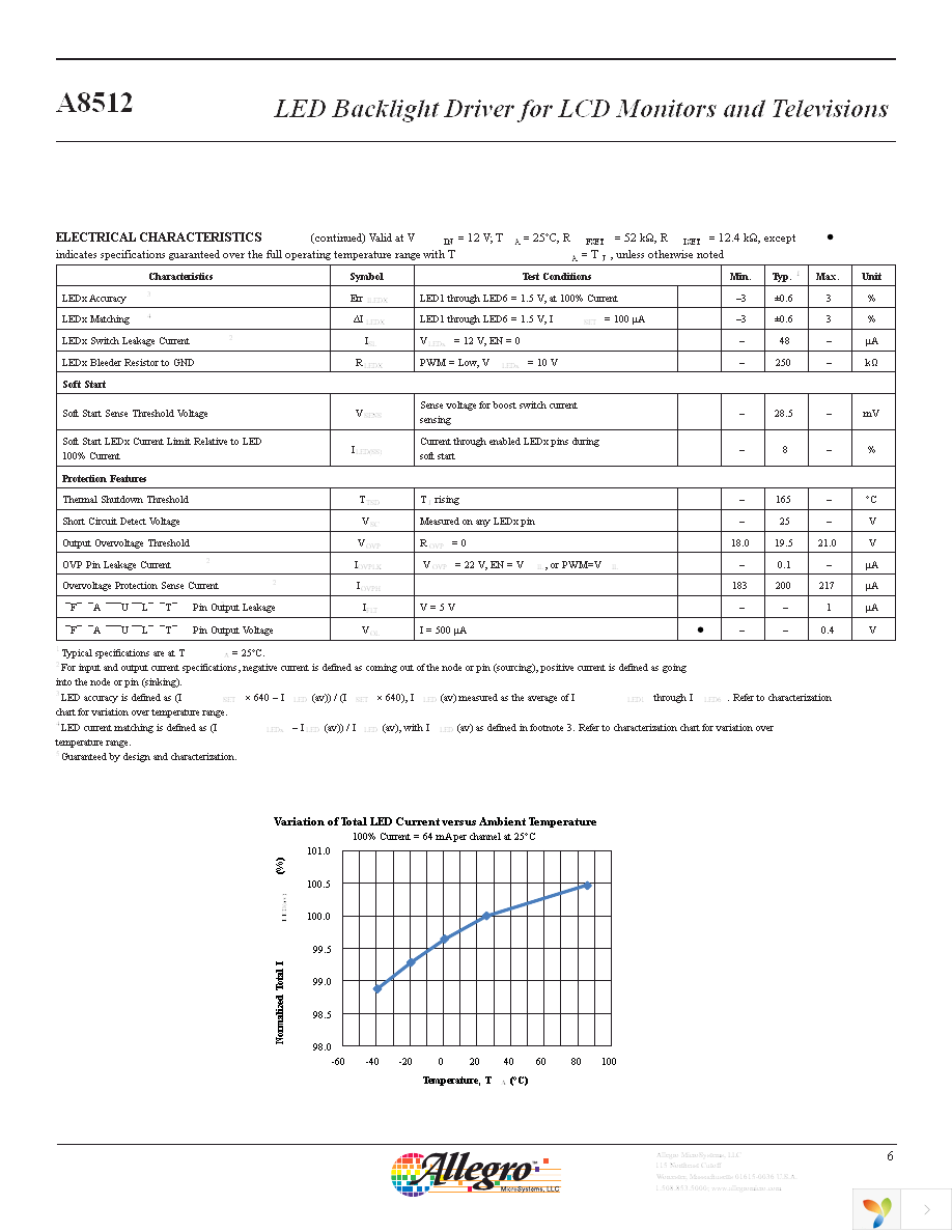 A8512ELPTR-T Page 6