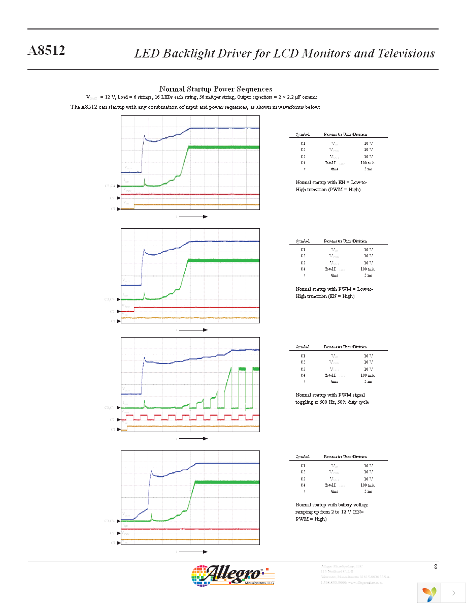 A8512ELPTR-T Page 8