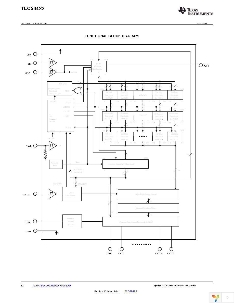 TLC59482DBQR Page 12