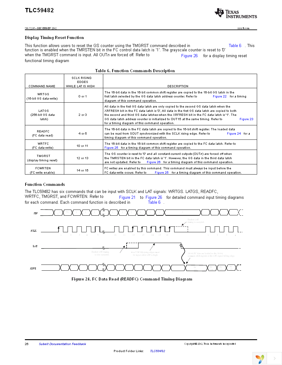 TLC59482DBQR Page 26