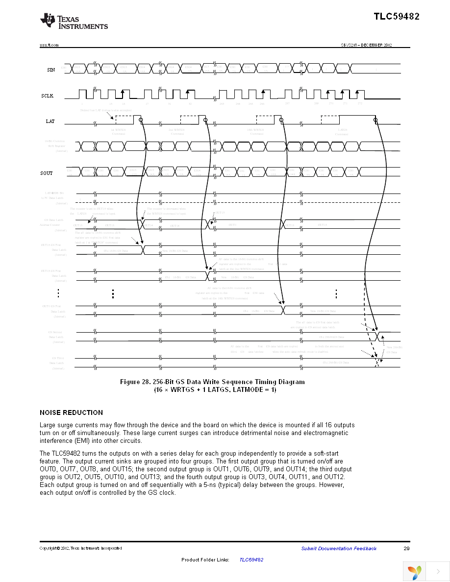 TLC59482DBQR Page 29