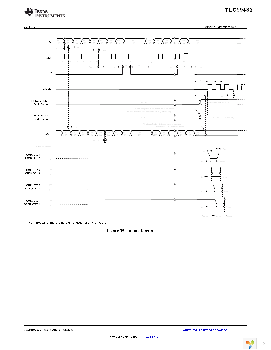 TLC59482DBQR Page 9