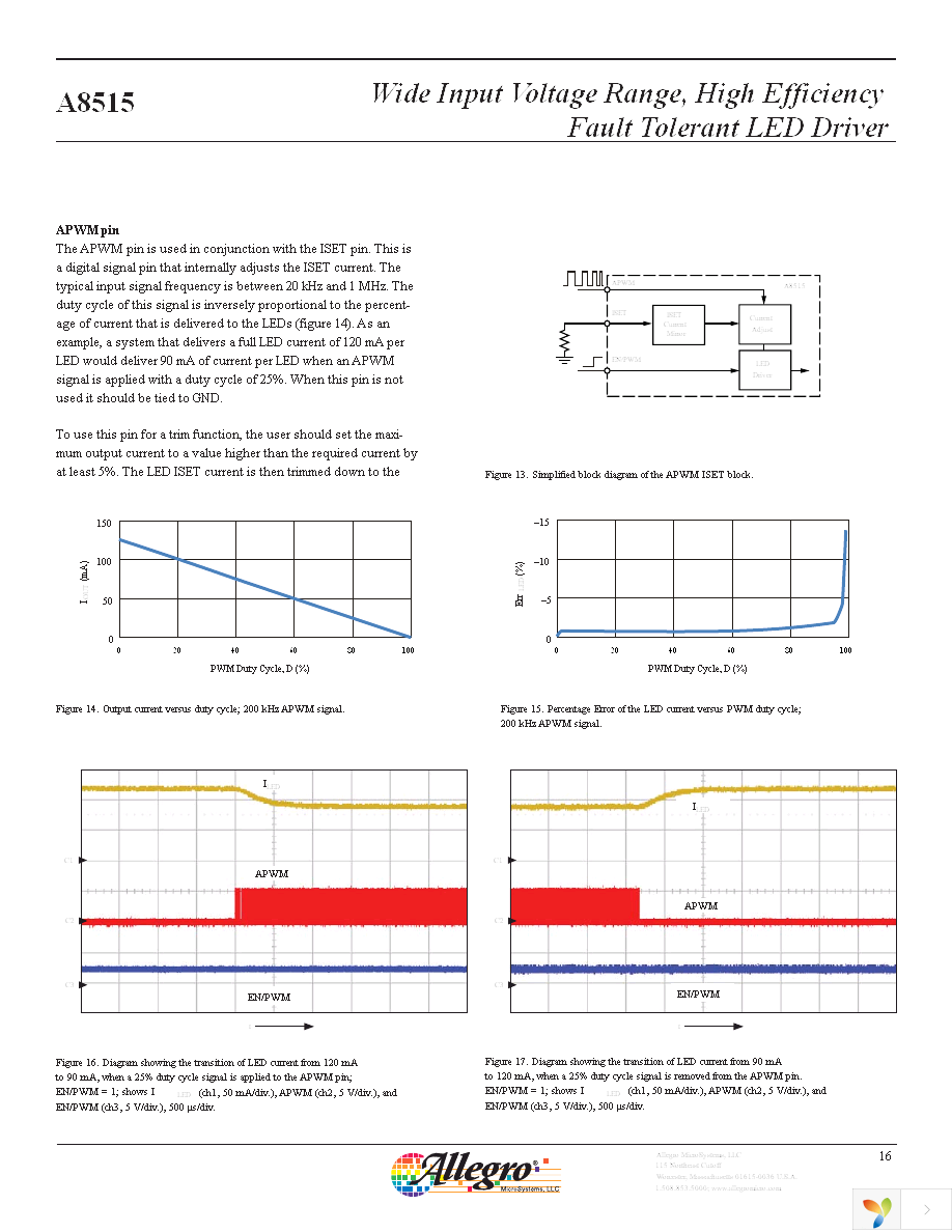 A8515GLPTR-T Page 16