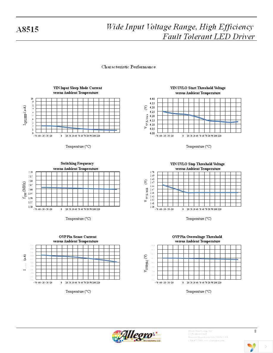 A8515GLPTR-T Page 8