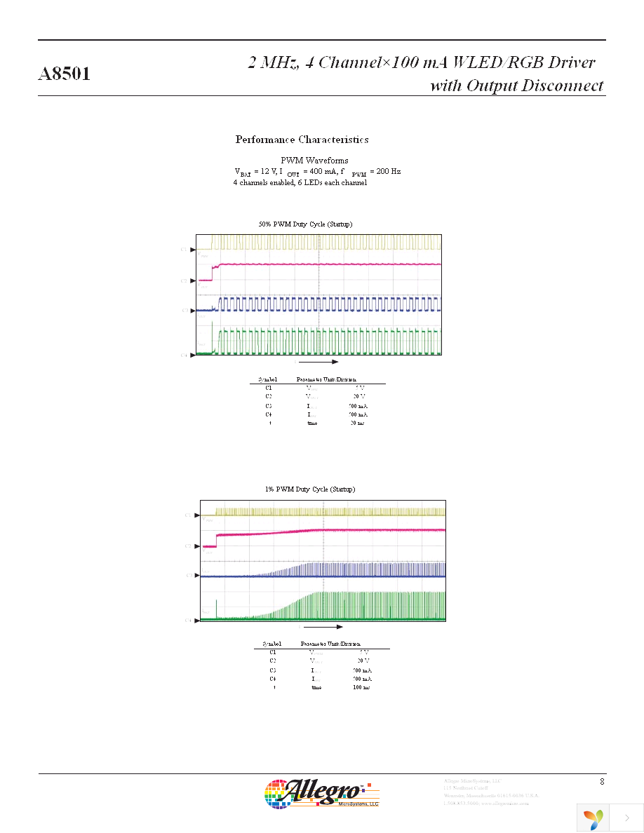 A8501ELPTR-T Page 8