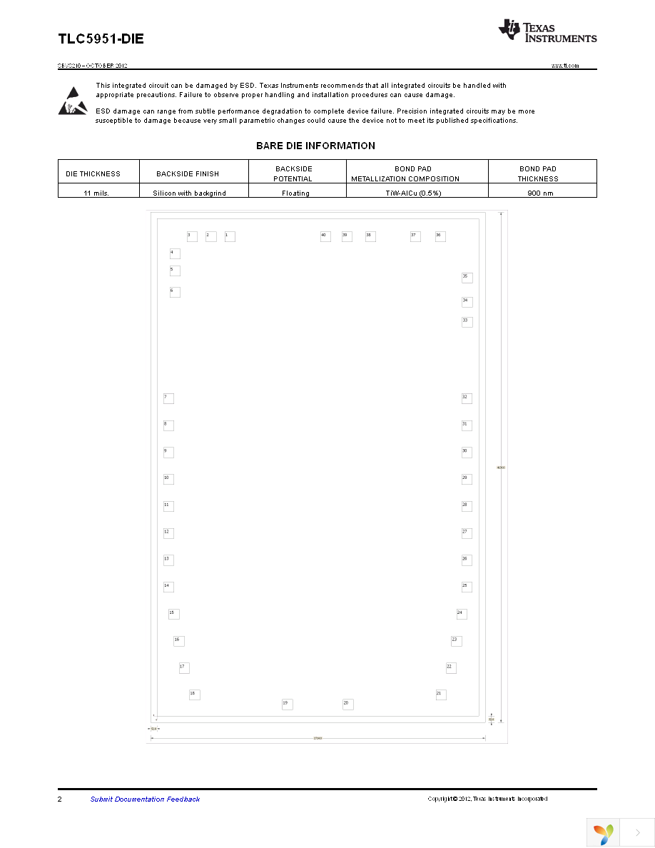 TLC5951TDA2 Page 2