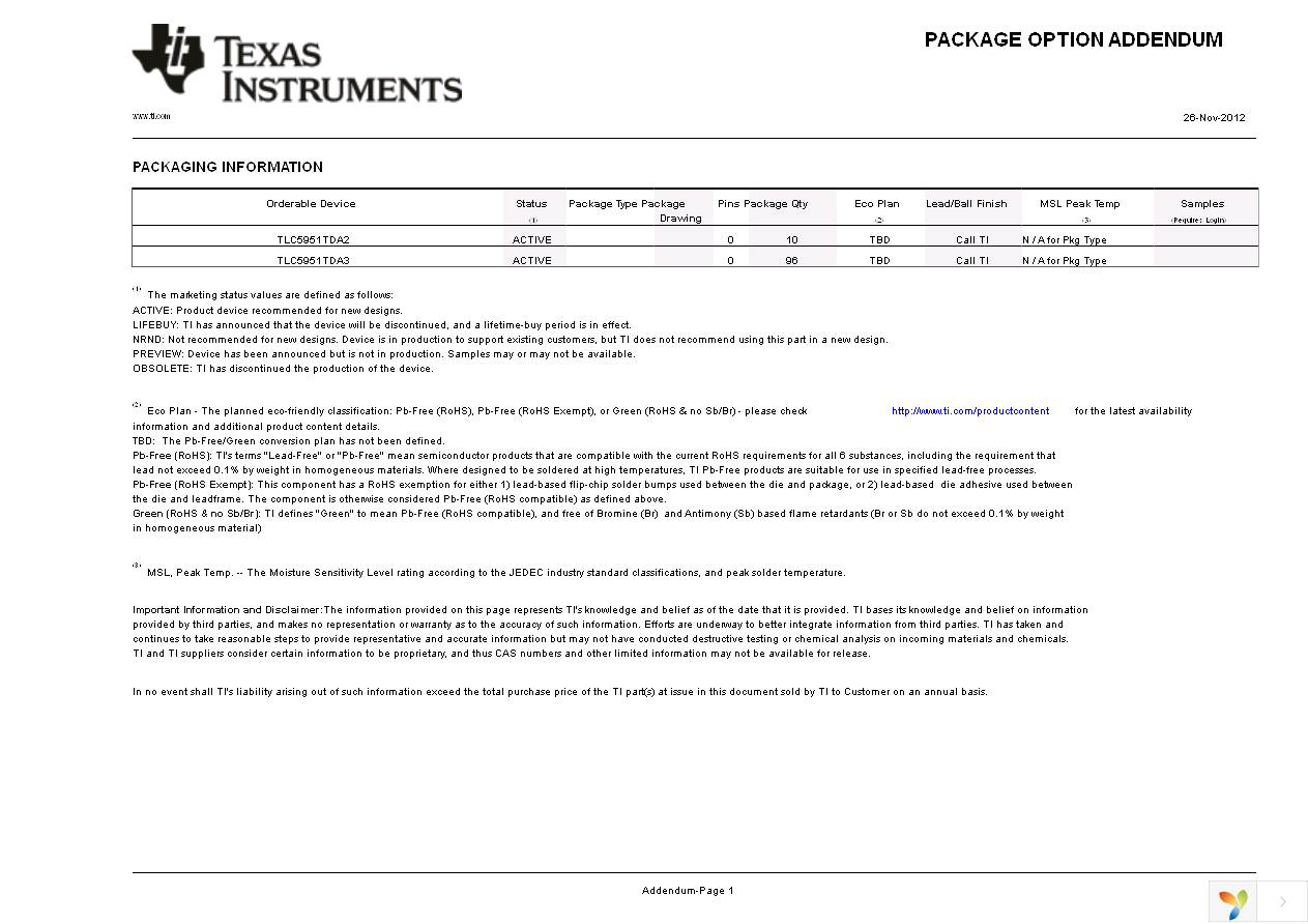 TLC5951TDA2 Page 4