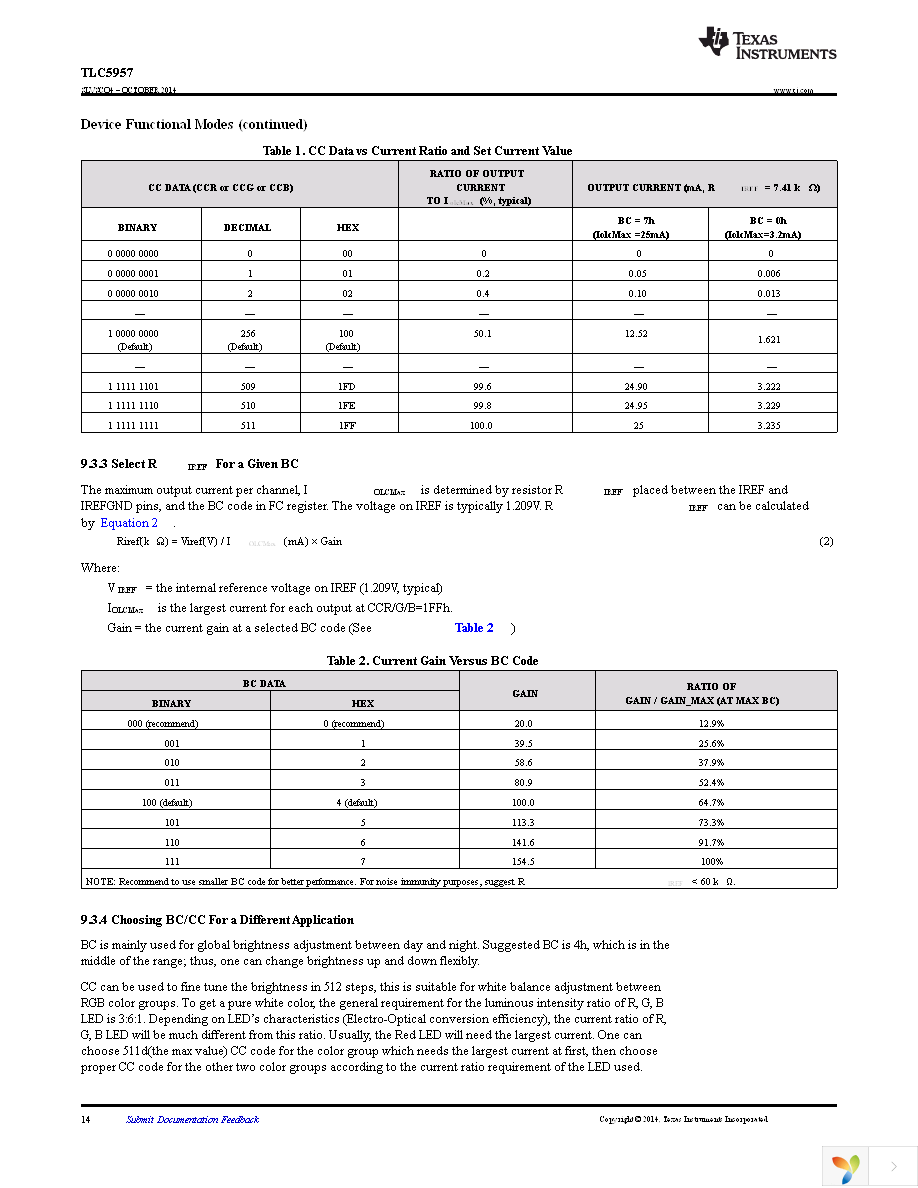 TLC5957RTQT Page 14