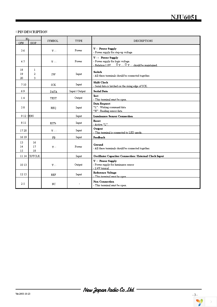 NJU6051V-TE1 Page 3