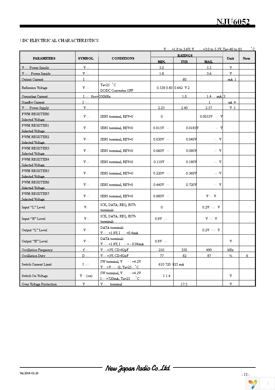 NJU6052V-TE1 Page 13