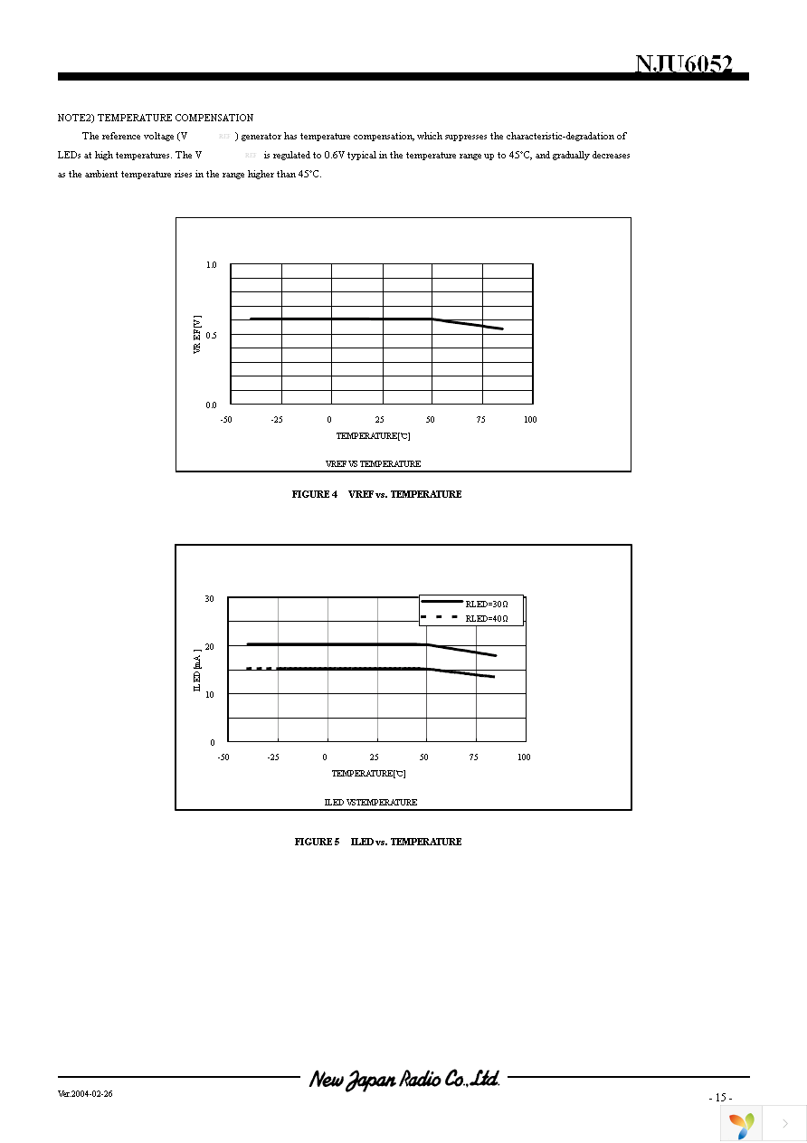 NJU6052V-TE1 Page 15