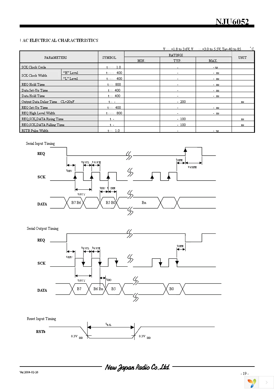 NJU6052V-TE1 Page 19