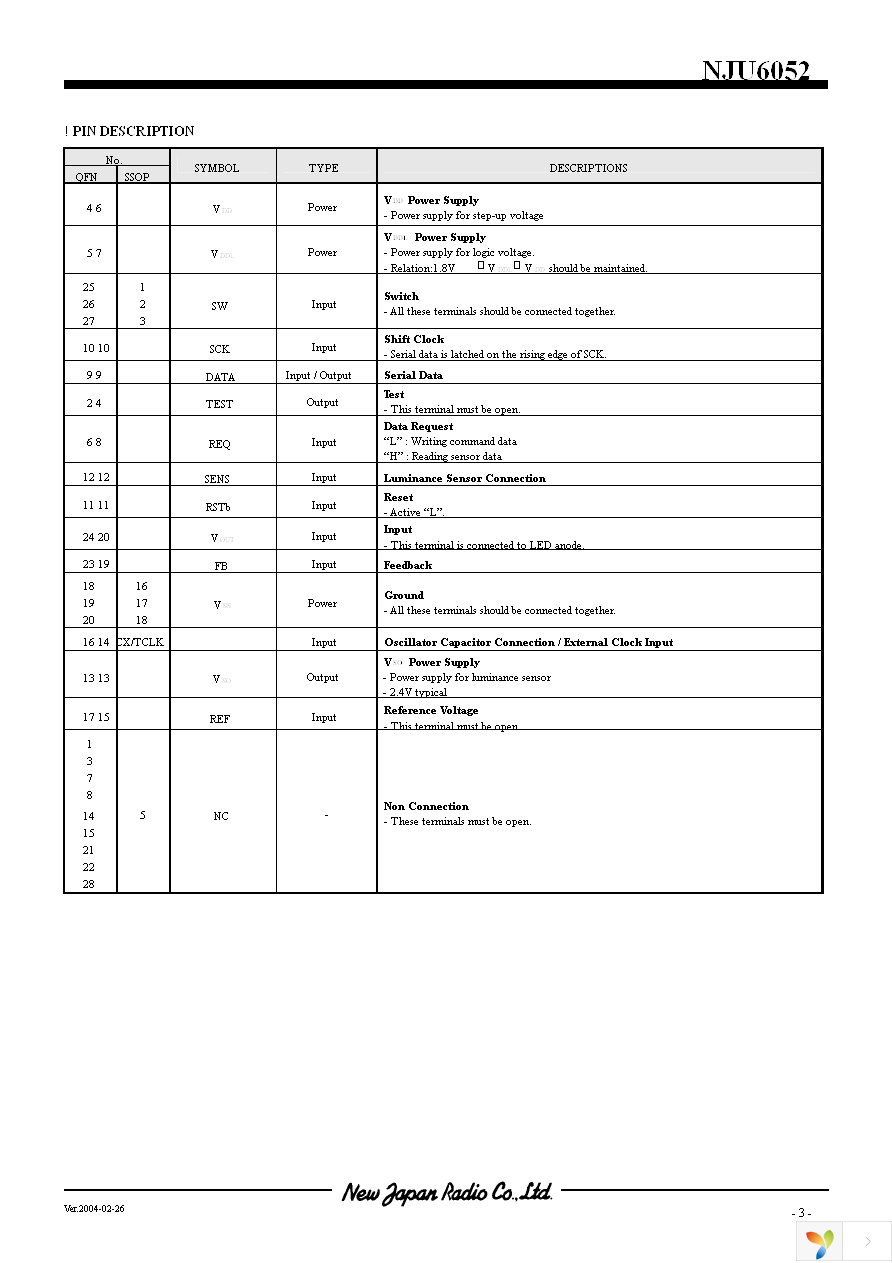 NJU6052V-TE1 Page 3