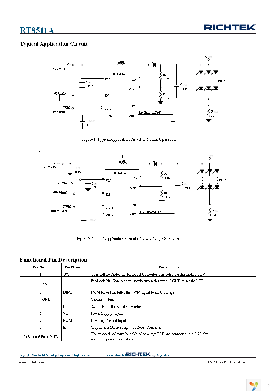 RT8511AGQW Page 2