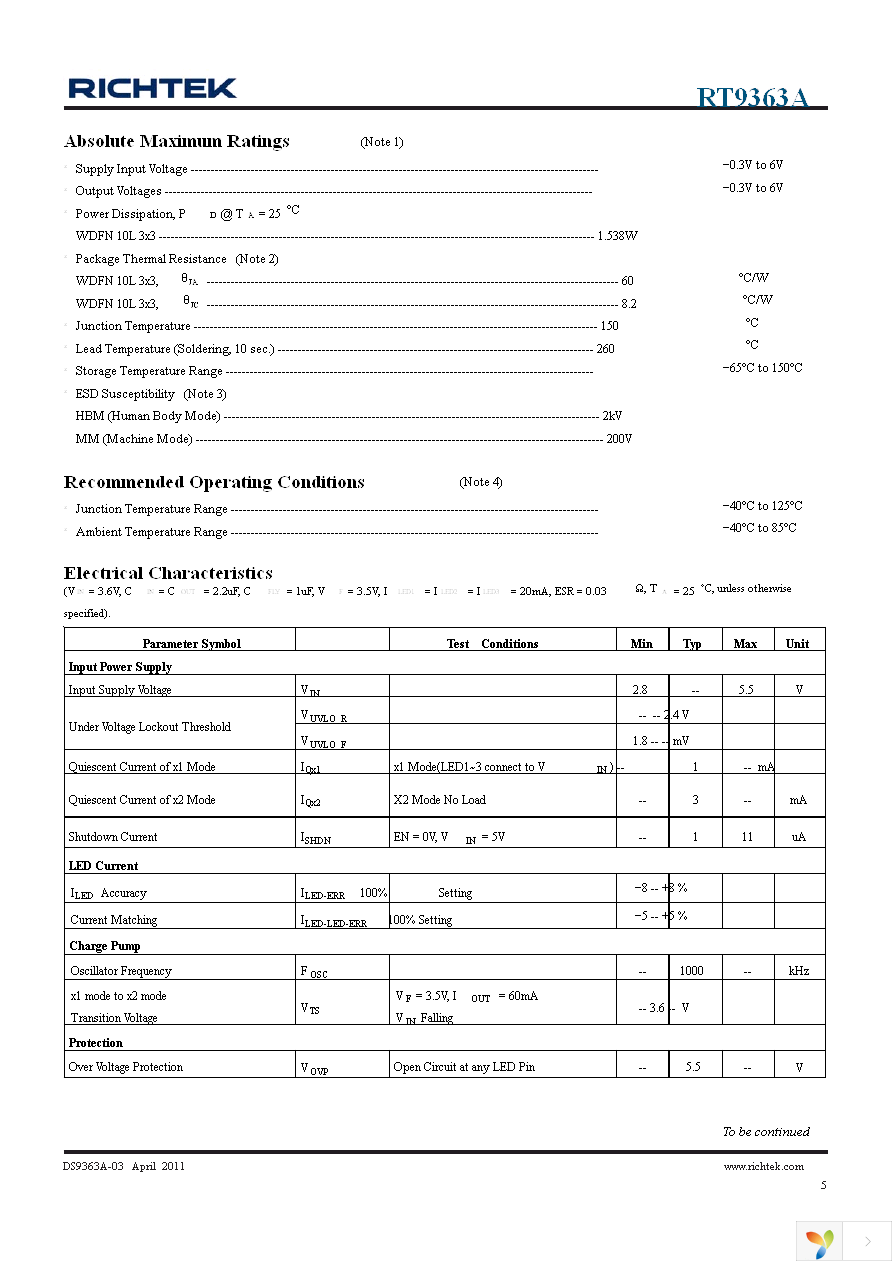 RT9363AGQW Page 5