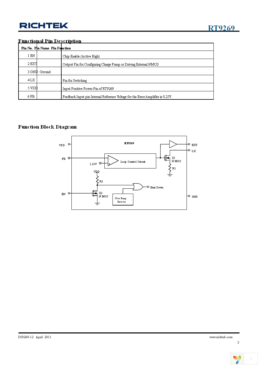 RT9269GE Page 3