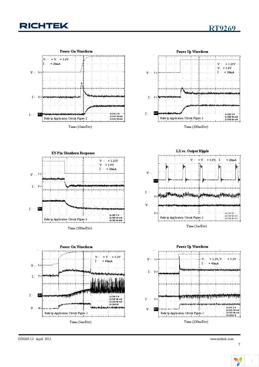 RT9269GE Page 7